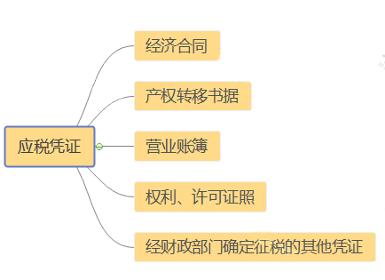 1654740010357195.png