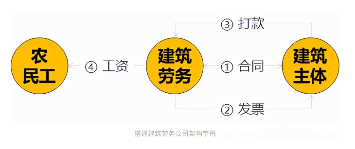 微信图片_20220719141525.png