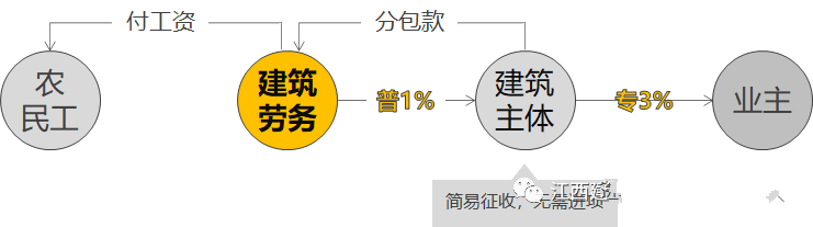 微信图片_20220719143005.png